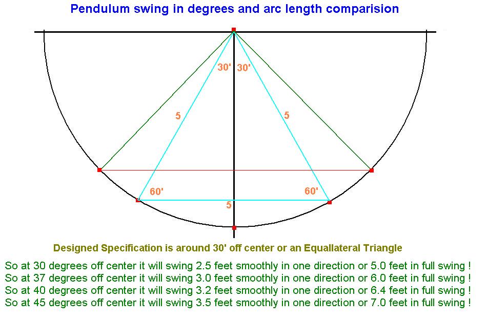 straddlingpendulum.com-54406645863673130