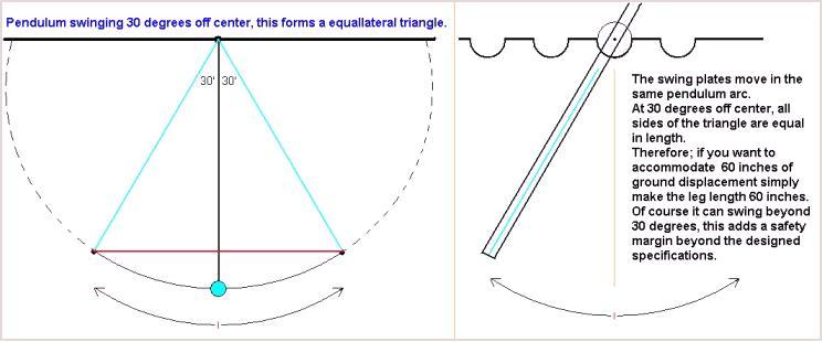 straddlingpendulum.com-54406645863717016